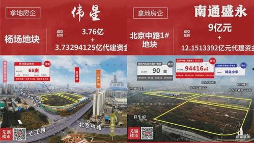 芜湖最新爆料,揭秘城市新动态与未来发展规划” 第2张 芜湖最新爆料,揭秘城市新动态与未来发展规划” 第2张